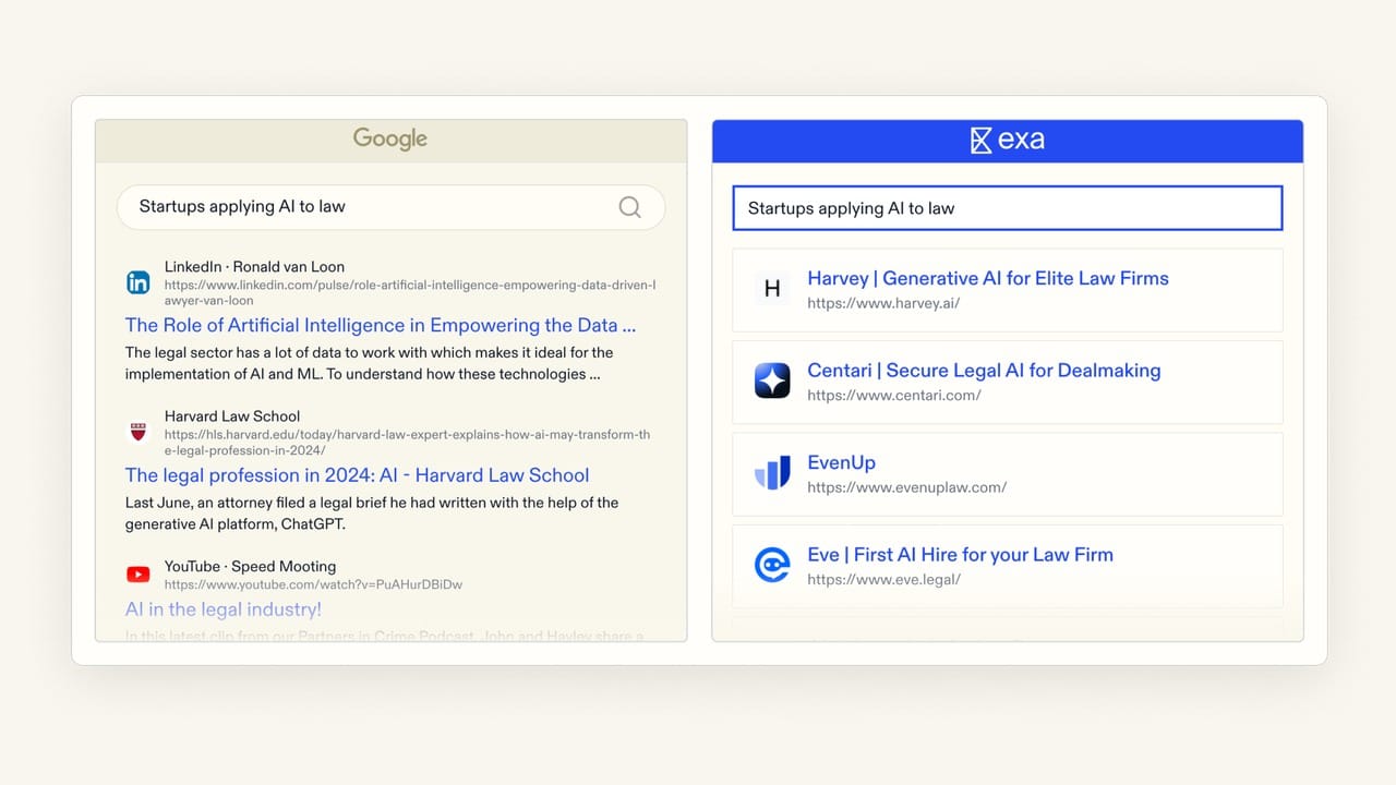Side-by-side comparison of Google and Exa results for the query 'Startups applying AI to law,' showing Exa returning focused company results.