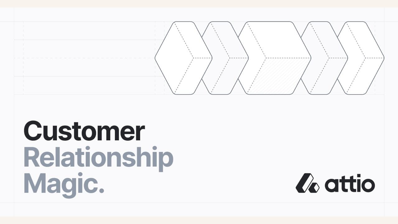 Official Attio CRM artwork reading ‘Customer Relationship Magic’ with the Attio logo